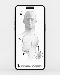 Smartphone User Guide App view